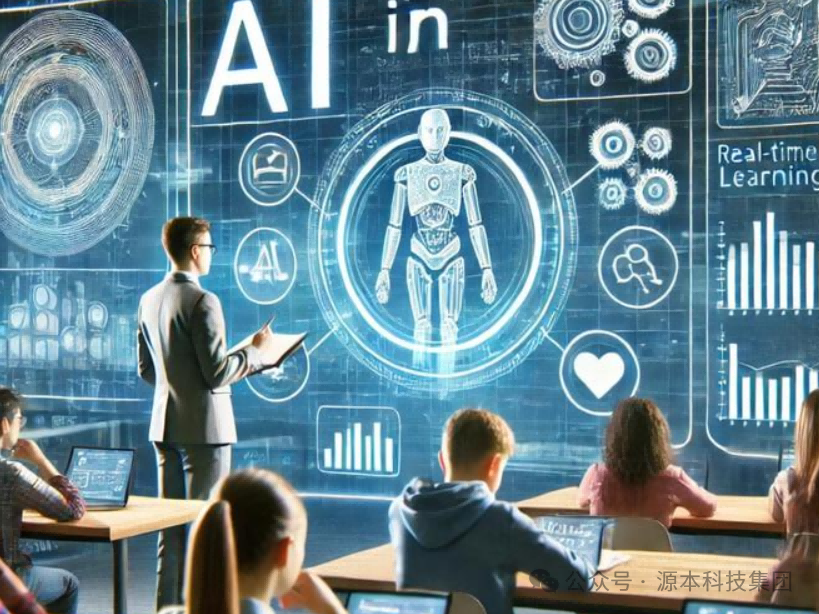 艾弗森贝博ballbet官网科技-本科生掌握大数据、云原生、AI-竞赛保研求职的“超车秘籍”来了！